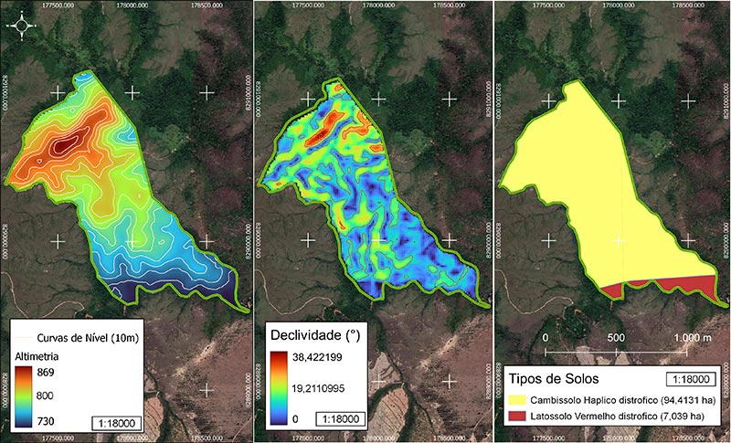 INCRA georreferenciamento